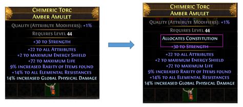Unleashing the power of amulet alterations in Poe